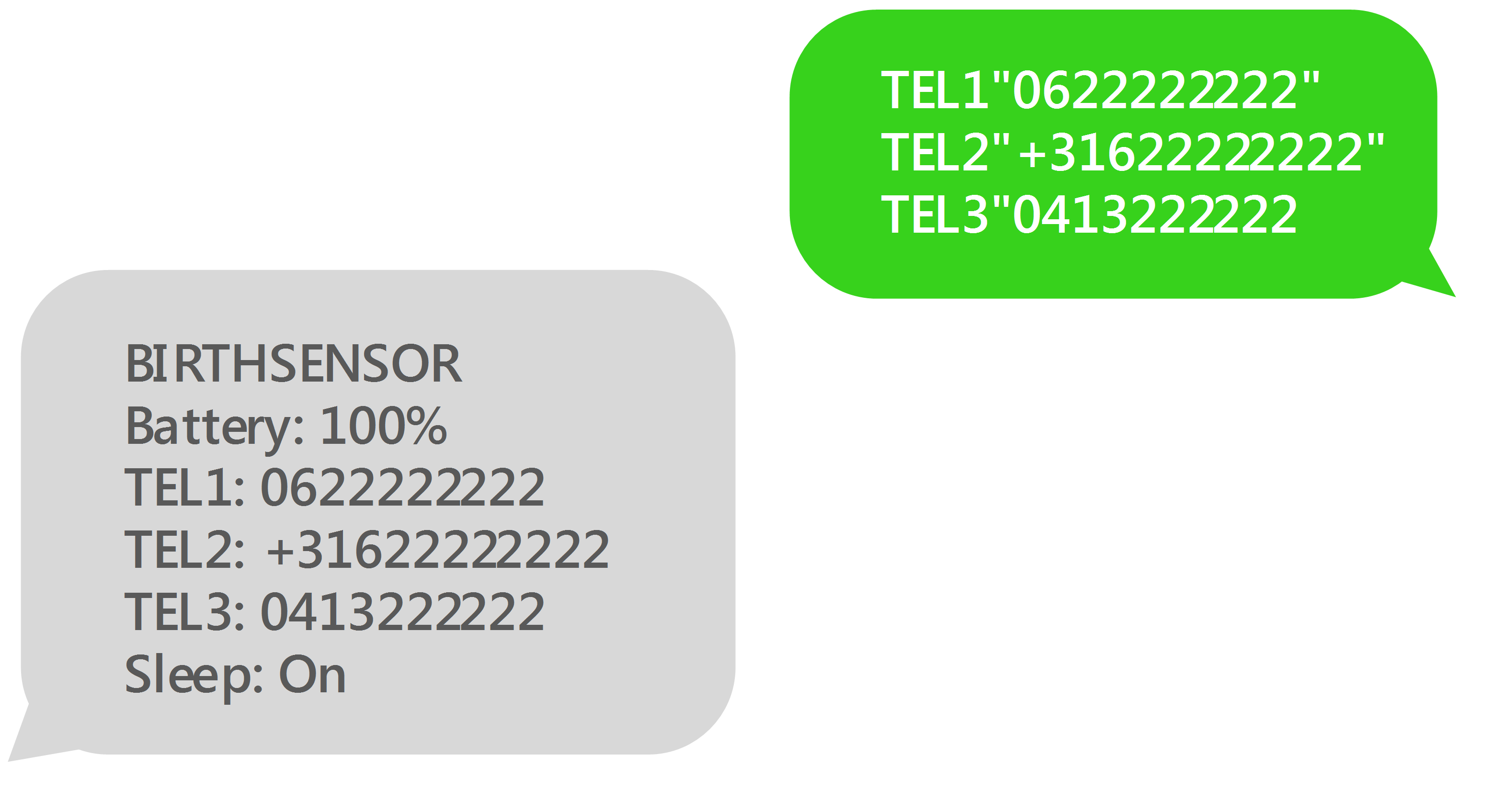 sms